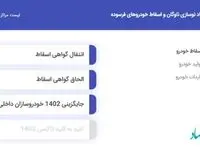 ایدرو متولی ستاد نوسازی ناوگان و اسقاط خودروهای فرسوده کشور