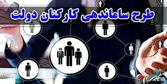 اعلام نفع برای نیروهای شاغل بدون اضافه کردن حقوق؟!!