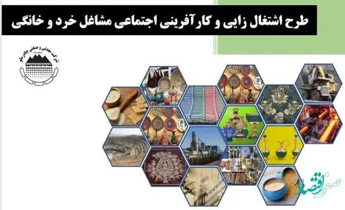 چادرملو 1074 شغل خانگی درقالب طرح اقتصاد مقاومتی ایجاد کرد