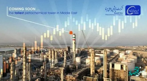 فروش «بوعلی» در دوماه نخست سال از ۷۶ هزار میلیارد ریال عبور کرد