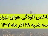 شاخص آلودگی هوای تهران امروز سه شنبه ۲۸ آذر ۱۴۰۲ + کیفیت هوای تهران امروز به تفکیک مناطق