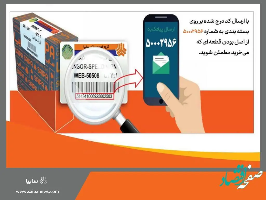 سایپایدك پیشرو در مبارزه با توزیع قطعات یدکی تقلبی