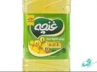 همه چیز درباره روغن های نسل سوم در گروه صنعتی مدلل با برند غنچه پلاس 