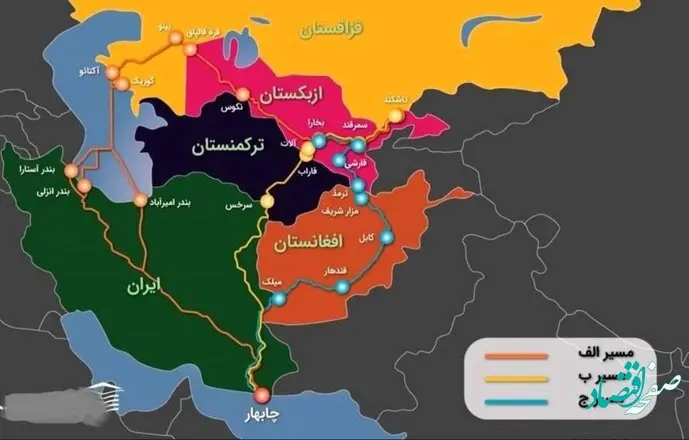 برد متقابل، آورده اقتصادی مشارکت ترانزیتی ایران و ازبکستان