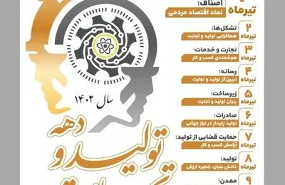 آغاز برنامه‌های دهه تولید و تجارت در سراسر کشور