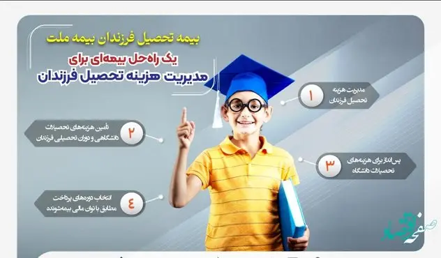 یک راهحل بیمهای برای مدیریت هزینه تحصیل فرزندان