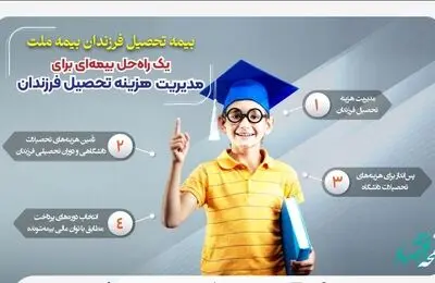  یک راه‌حل بیمه‌ای برای مدیریت هزینه تحصیل فرزندان