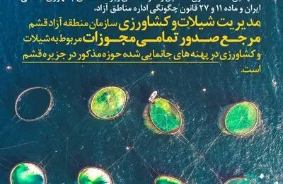 حکمرانی یکپارچه در عرصه های شیلاتی و کشاورزی جزیره قشم