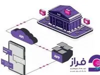 اکوسیستم بانکداری باز بانک ایران زمین چه مزایایی دارد؟