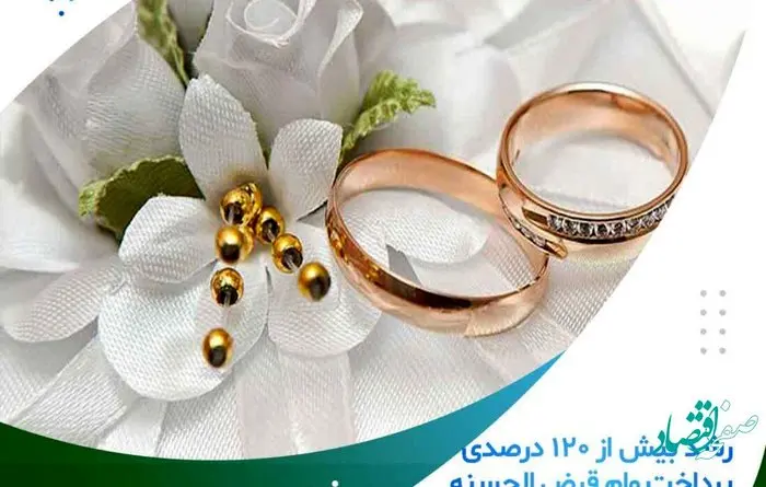 رشد بیش از ۱۲۰ درصدی پرداخت وام قرض الحسنه ازدواج
