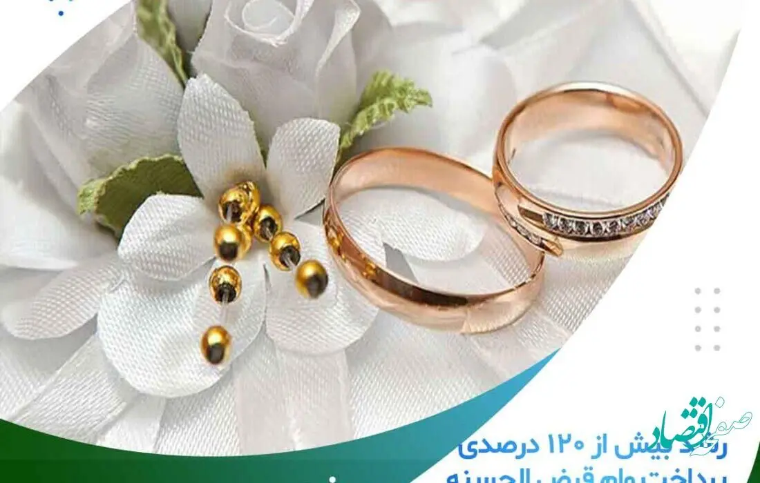 رشد بیش از ۱۲۰ درصدی پرداخت وام قرض الحسنه ازدواج