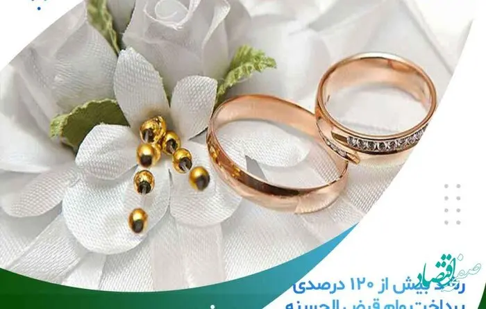 رشد بیش از ۱۲۰ درصدی پرداخت وام قرض الحسنه ازدواج