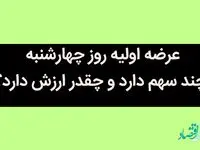 عرضه اولیه چهارشنبه آینده 21 تیر 1402 چند سهم دارد و چقدر ارزش دارد؟ 