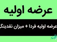 عرضه اولیه فردا مشخص شد + میزان نقدینگی | این عرضه اولیه جذاب پرطرفدار خواهد بود
