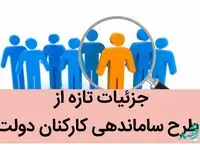 جزئیات تازه از طرح ساماندهی کارکنان دولت / ساماندهی نیروهای شرکتی به کجا رسید؟