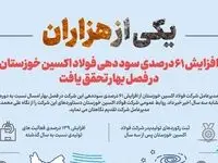 اینفوگرافیک: یکی از هزاران