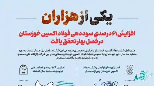 اینفوگرافیک: یکی از هزاران