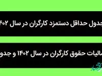 جدول حداقل دستمزد کارگران در سال ۱۴۰۲ + مالیات حقوق کارگران در سال ۱۴۰۲ و جدول محاسبه آن