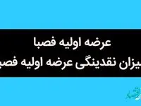 همه چیز درباره عرضه اولیه فصبا + میزان نقدینگی عرضه اولیه فصبا