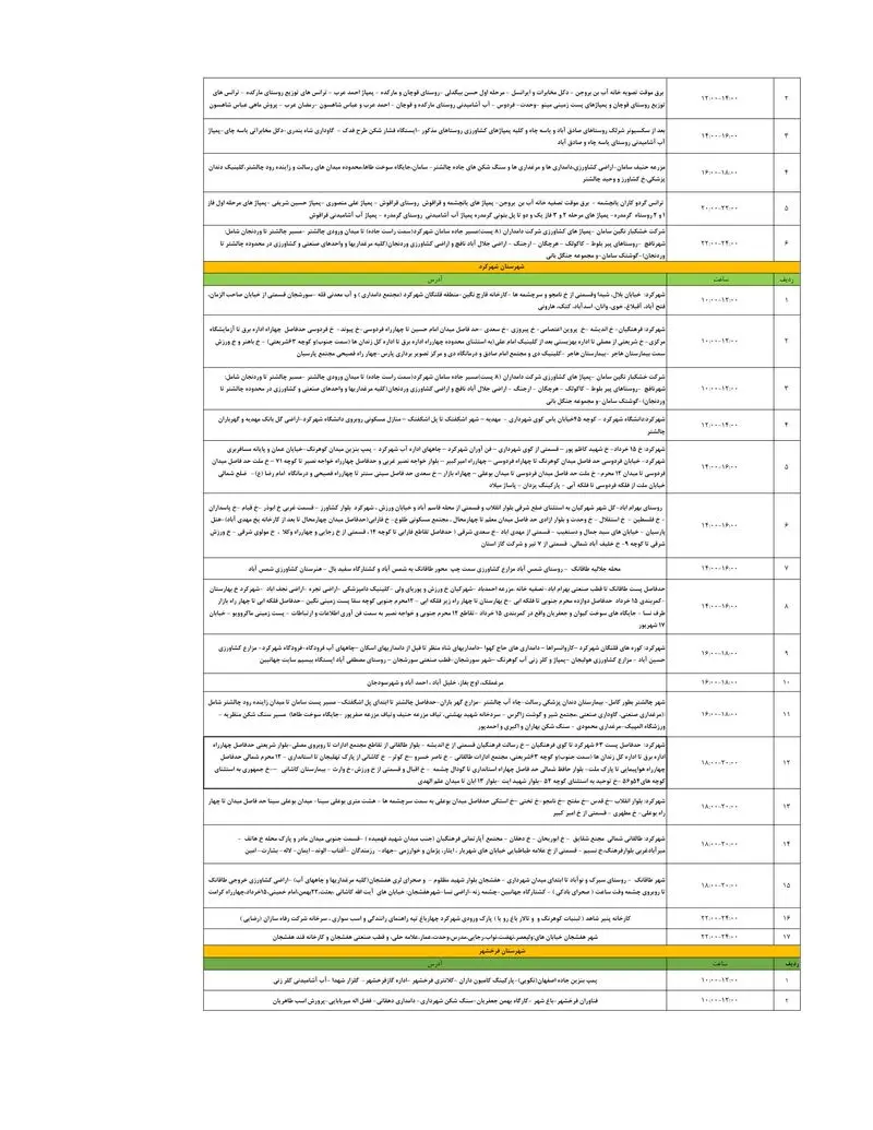PDFReader_Convert_۲۰۲۶۰۹۱۲_۱۹۴۵۳۴_2