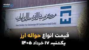 قیمت ارز حواله‌ای امروز یکشنبه ۱۷ خرداد ۱۴۰۵ | نرخ حواله دلار، یورو و درهم