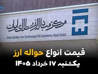 قیمت ارز حواله‌ای امروز یکشنبه ۱۷ خرداد ۱۴۰۵ | نرخ حواله دلار، یورو و درهم