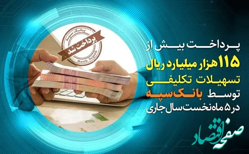 پرداخت بیش از 115 هزار میلیارد ریال تسهیلات تکلیفی توسط بانک سپه در 5 ماه نخست سال جاری