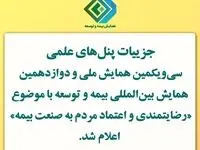 اعلام جزییات پنل‌های علمی سی‌ویکمین همایش ملی و دوازدهمین همایش بین‌المللی بیمه و توسعه