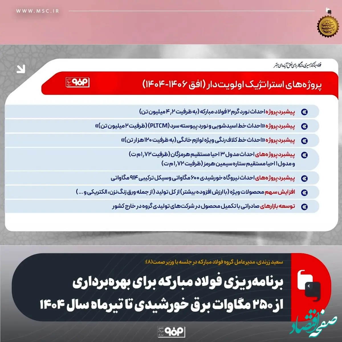 برنامه‌ریزی فولاد مبارکه برای بهره‌برداری از ۲۵۰ مگاوات برق خورشیدی تا تیرماه سال ۱۴۰۴