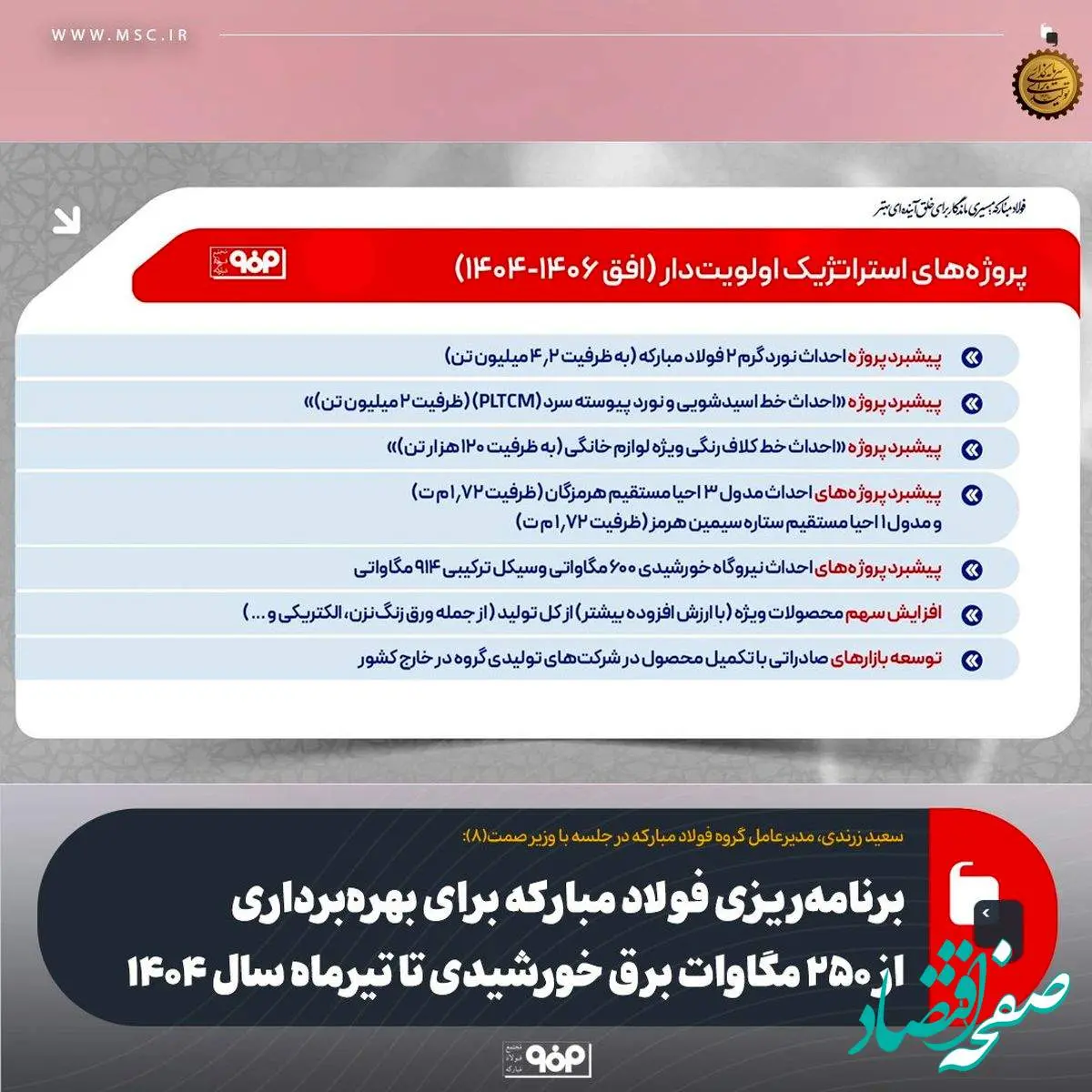 برنامهریزی فولاد مبارکه برای بهرهبرداری از ۲۵۰ مگاوات برق خورشیدی تا تیرماه سال ۱۴۰۴