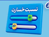 نسبت خسارت کمتر از میانگین صنعت؛ مهندسی پرتفوی در بیمه معلم جواب داد