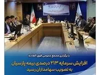 افزایش سرمایه ۲۱۳ درصدی بیمه پارسیان به تصویب سهامداران رسید