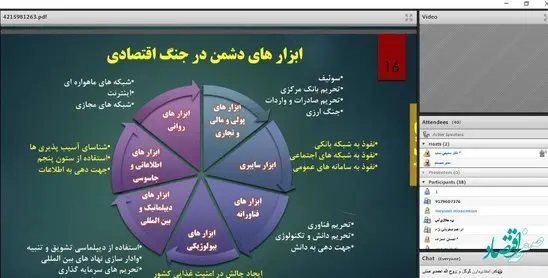 دوره آموزشی پدافند اقتصادی در قشم برگزار شد