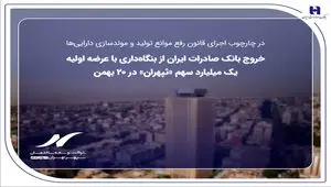 خروج بانک صادرات ایران از بنگاه‌داری با عرضه اولیه یک میلیارد سهم «ثپهران» در ۲۰ بهمن