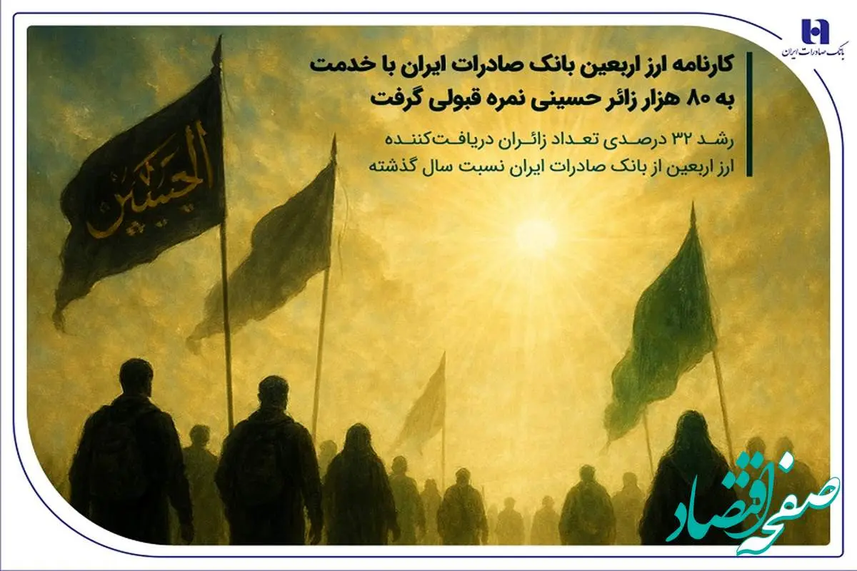 کارنامه ارز اربعین بانک صادرات ایران با خدمت به 80 هزار زائر حسینی نمره قبولی گرفت / رشد ۳۲ درصدی تعداد زائران دریافت‌کننده ارز اربعین از بانک صادرات ایران نسبت سال گذشته