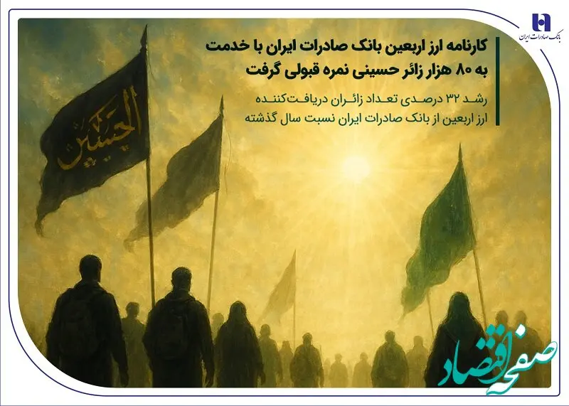 کارنامه ارز اربعین بانک صادرات ایران با خدمت به 80 هزار زائر حسینی نمره قبولی گرفت / رشد ۳۲ درصدی تعداد زائران دریافت‌کننده ارز اربعین از بانک صادرات ایران نسبت سال گذشته
