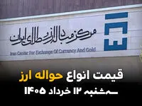 قیمت حواله دلار امروز سه شنبه ۱۲ خرداد ۱۴۰۵ + جدول