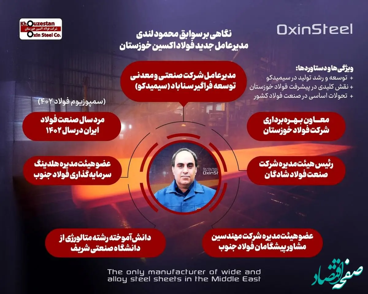 نگاهی بر سوابق مدیرعامل جدید شرکت فولاد اکسین خوزستان