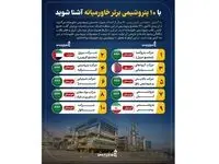 پردیس تنها پتروشیمی برتر ایران در خاورمیانه