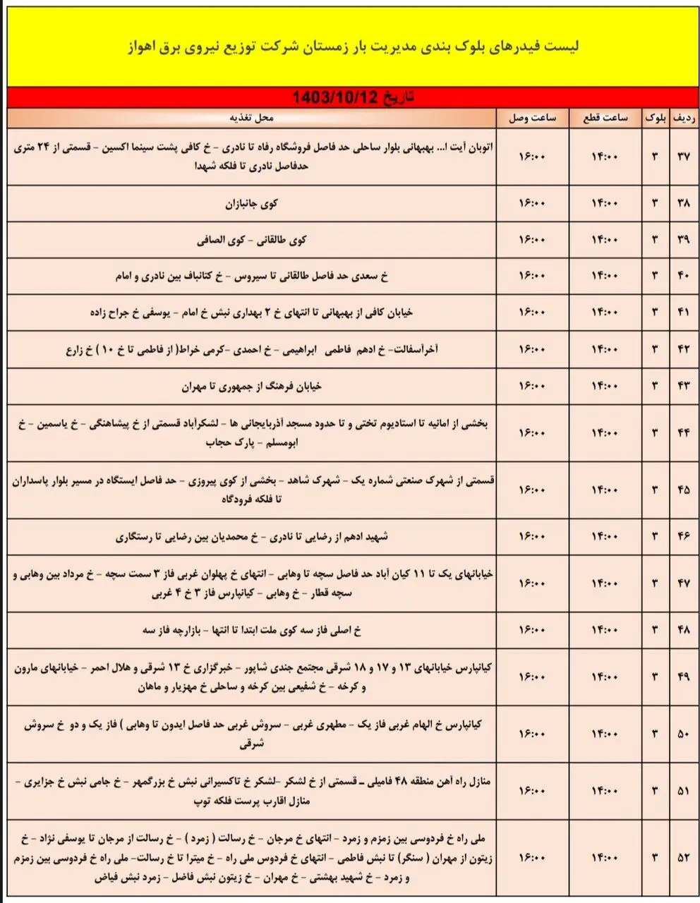 برنامه قطعی برق اهواز چهارشنبه ۱۲ دی + جدول و لیست مناطق