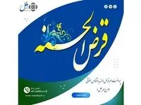 توسط موسسه اعتباری ملل انجام می گردد