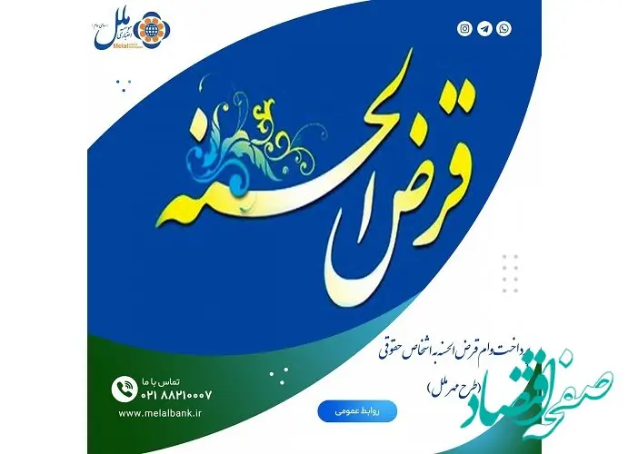 توسط موسسه اعتباری ملل انجام می گردد