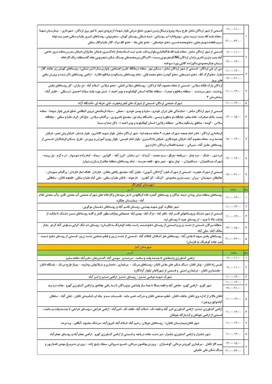 برنامه قطعی برق چهارمحال‌ و بختیاری‌ سه شنبه ۱۱ شهریور + جدول