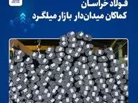 فولاد خراسان کماکان میدان‌دار بازار میلگرد