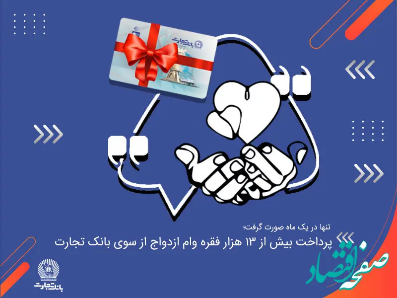 پرداخت بیش از 13 هزار فقره وام ازدواج از سوی بانک تجارت