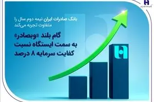گام بلند «وبصادر» به سمت ایستگاه نسبت کفایت سرمایه ۸ درصد