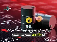 پیش‌بینی صعودی قیمت نفت برنت؛ آیا ۱۲۰ دلار پایان کار است؟