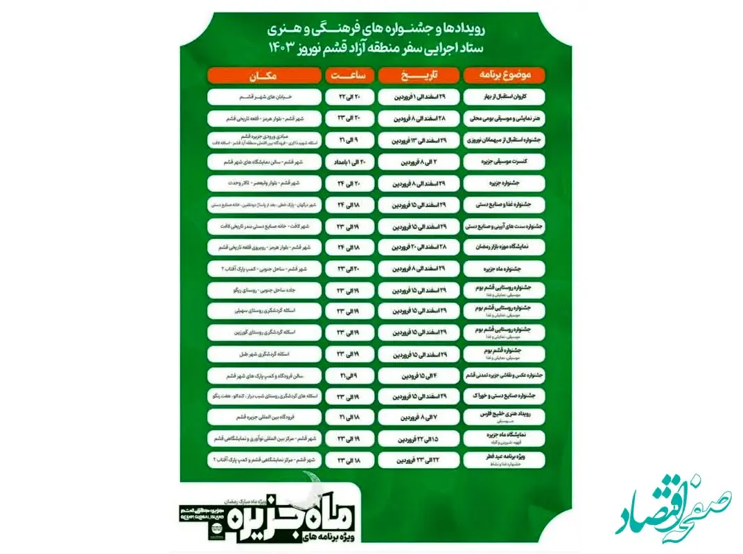 رویدادها و جشنواره های فرهنگی و هنری ستاد اجرایی سفر منطقه آزاد قشم  نوروز ۱۴۰۳