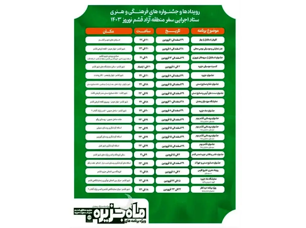 رویدادها و جشنواره های فرهنگی و هنری ستاد اجرایی سفر منطقه آزاد قشم  نوروز ۱۴۰۳