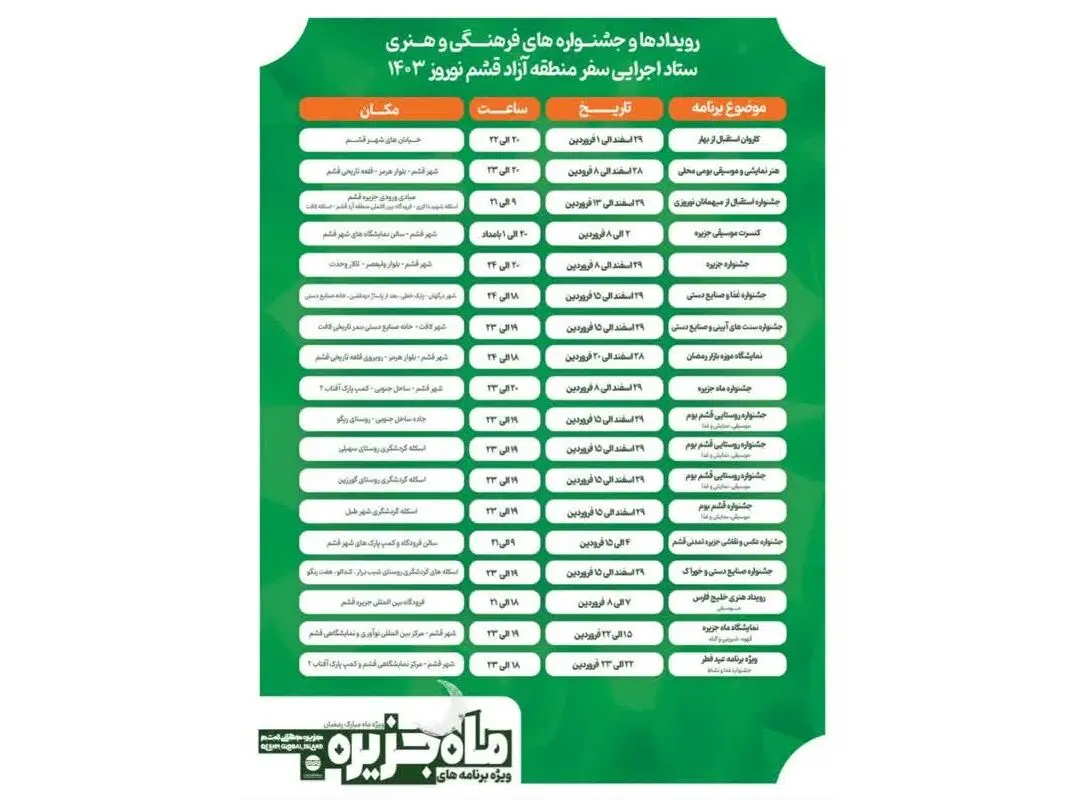 رویدادها و جشنواره های فرهنگی و هنری ستاد اجرایی سفر منطقه آزاد قشم  نوروز ۱۴۰۳